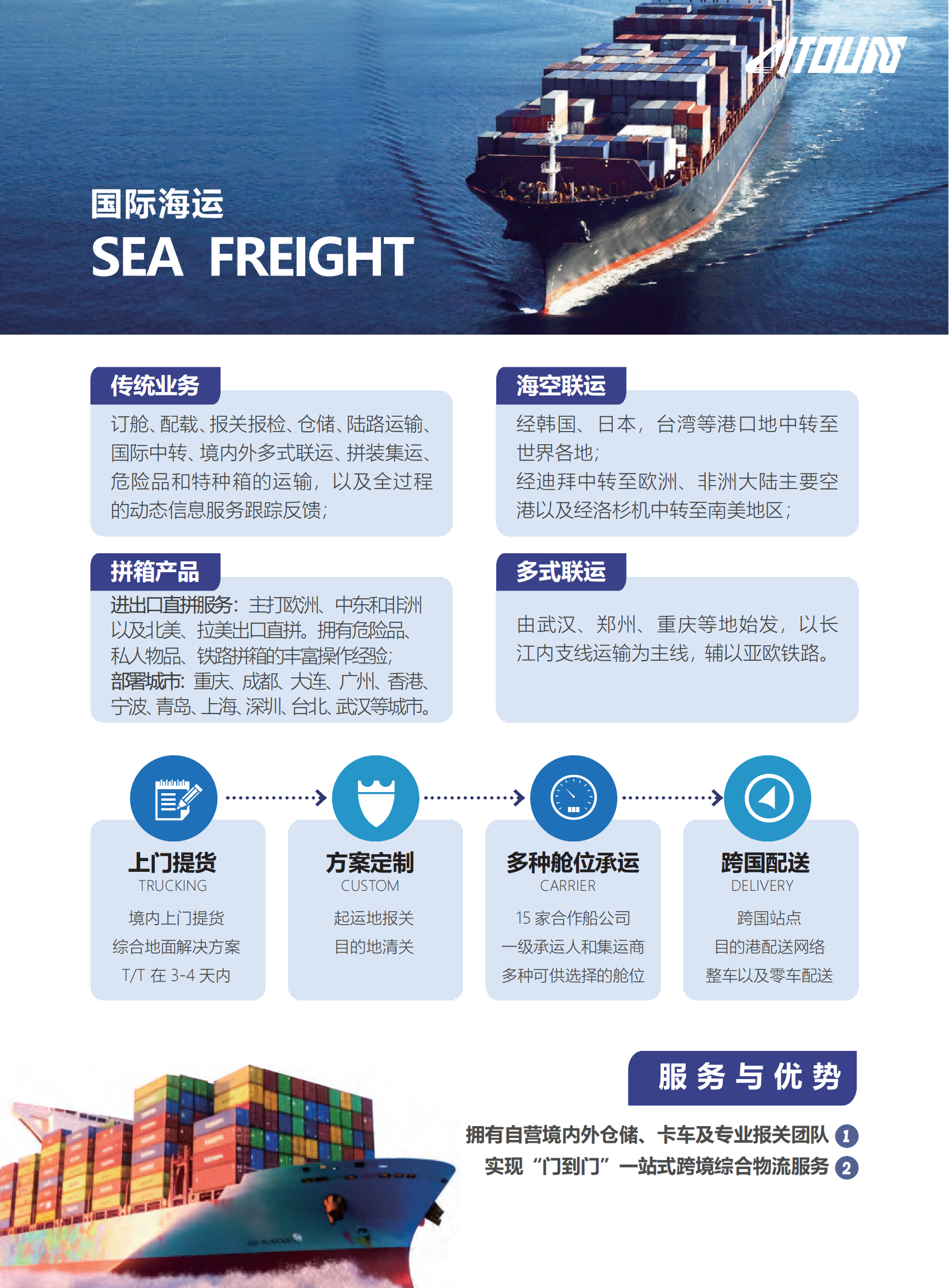 爱途国际供应链公司介绍_07.png