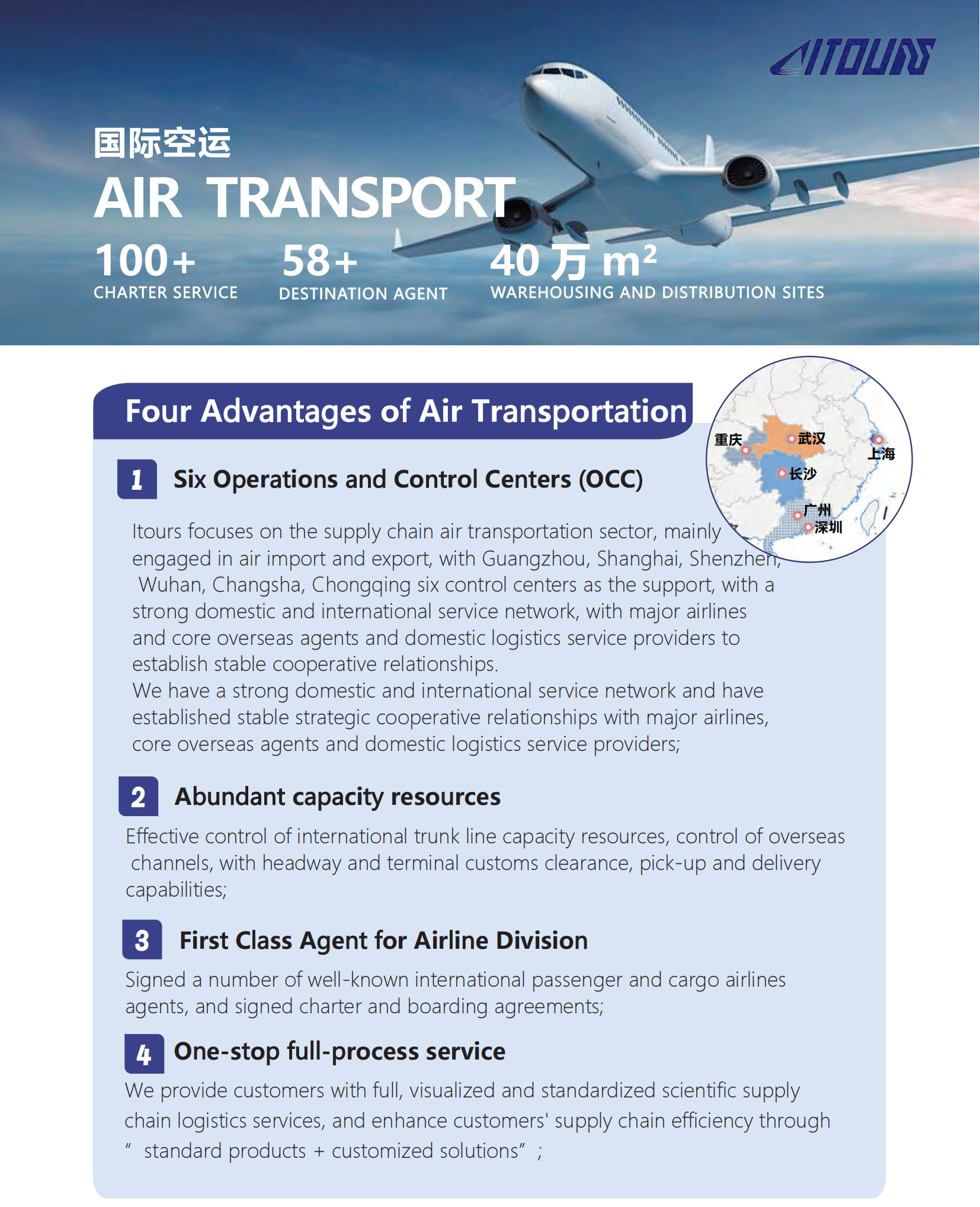 1748401010715622.png 爱途国际供应链公司介绍英文_06.png