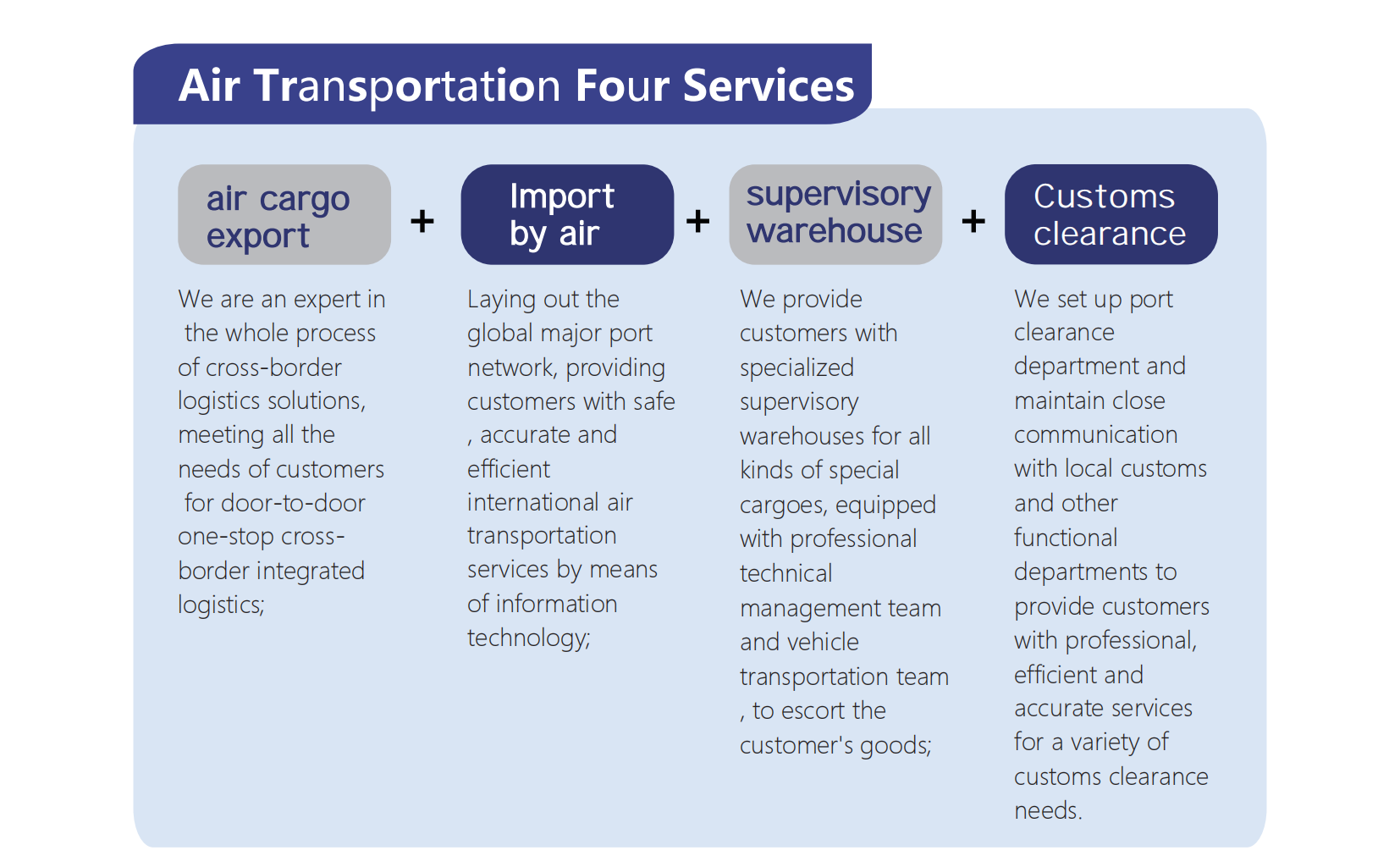 1748401017803841.png 爱途国际供应链公司介绍英文_07.png