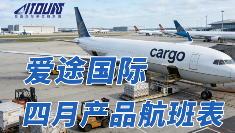 Recommended Products